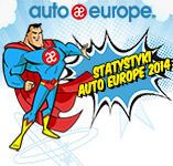 Statystyki 2014 Auto Europe